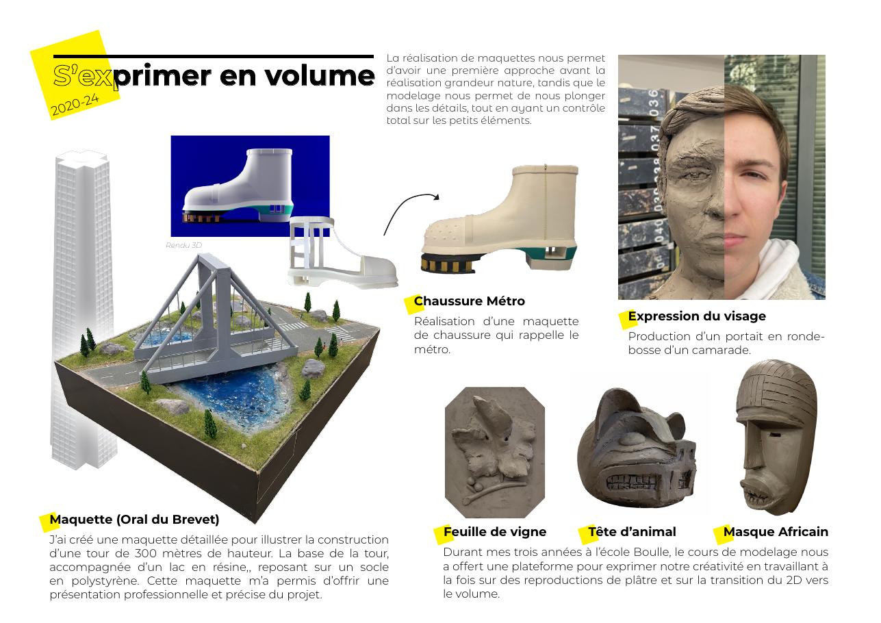 Maquettes, chaussure métro et travaux de modelage