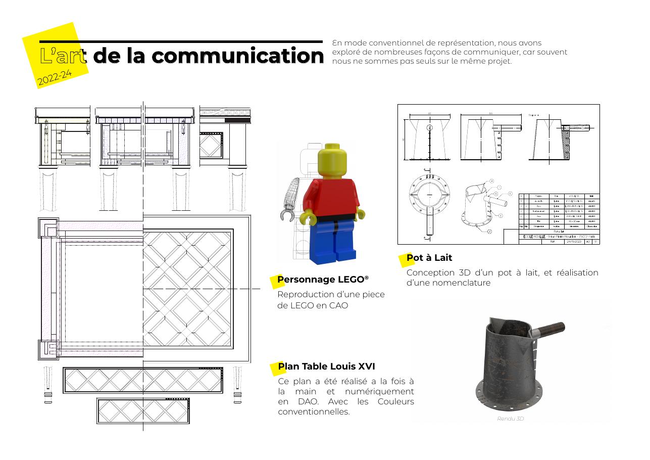 Plans de mobilier, personnage LEGO et pot à lait